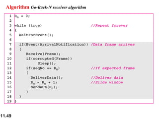 11.49
Algorithm Go-Back-N receiver algorithm
 