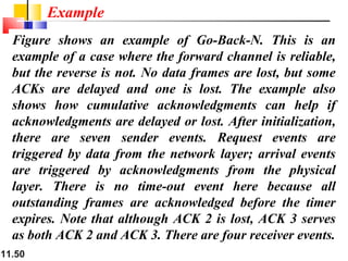 11.50
Example
Figure shows an example of Go-Back-N. This is an
example of a case where the forward channel is reliable,
but the reverse is not. No data frames are lost, but some
ACKs are delayed and one is lost. The example also
shows how cumulative acknowledgments can help if
acknowledgments are delayed or lost. After initialization,
there are seven sender events. Request events are
triggered by data from the network layer; arrival events
are triggered by acknowledgments from the physical
layer. There is no time-out event here because all
outstanding frames are acknowledged before the timer
expires. Note that although ACK 2 is lost, ACK 3 serves
as both ACK 2 and ACK 3. There are four receiver events.
 