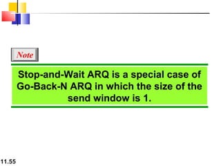 11.55
Stop-and-Wait ARQ is a special case of
Go-Back-N ARQ in which the size of the
send window is 1.
Note
 
