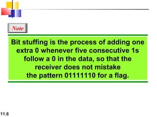 11.6
Bit stuffing is the process of adding one
extra 0 whenever five consecutive 1s
follow a 0 in the data, so that the
receiver does not mistake
the pattern 01111110 for a flag.
Note
 