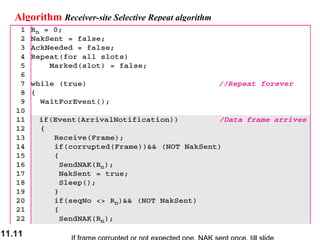 11.11
Algorithm Receiver-site Selective Repeat algorithm
 