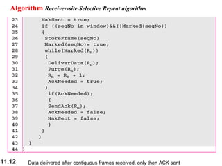 11.12
Algorithm Receiver-site Selective Repeat algorithm
Data delivered after contiguous frames received, only then ACK sent
 