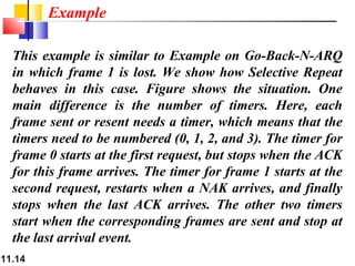 11.14
This example is similar to Example on Go-Back-N-ARQ
in which frame 1 is lost. We show how Selective Repeat
behaves in this case. Figure shows the situation. One
main difference is the number of timers. Here, each
frame sent or resent needs a timer, which means that the
timers need to be numbered (0, 1, 2, and 3). The timer for
frame 0 starts at the first request, but stops when the ACK
for this frame arrives. The timer for frame 1 starts at the
second request, restarts when a NAK arrives, and finally
stops when the last ACK arrives. The other two timers
start when the corresponding frames are sent and stop at
the last arrival event.
Example
 