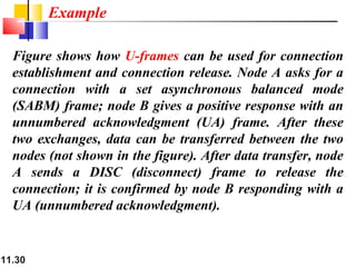 11.30
Figure shows how U-frames can be used for connection
establishment and connection release. Node A asks for a
connection with a set asynchronous balanced mode
(SABM) frame; node B gives a positive response with an
unnumbered acknowledgment (UA) frame. After these
two exchanges, data can be transferred between the two
nodes (not shown in the figure). After data transfer, node
A sends a DISC (disconnect) frame to release the
connection; it is confirmed by node B responding with a
UA (unnumbered acknowledgment).
Example
 