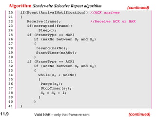 11.9
Algorithm Sender-site Selective Repeat algorithm (continued)
(continued)Valid NAK – only that frame re-sent
 