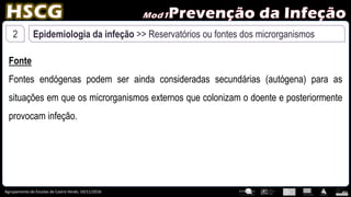 Agrupamento de Escolas de Castro Verde, 10/11/2016
2 Epidemiologia da infeção >> Reservatórios ou fontes dos microrganismos
Fonte
Fontes endógenas podem ser ainda consideradas secundárias (autógena) para as
situações em que os microrganismos externos que colonizam o doente e posteriormente
provocam infeção.
 