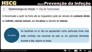 Agrupamento de Escolas de Castro Verde, 10/11/2016
2 Epidemiologia da infeção >> Vias de Transmissão
A transmissão a partir da fonte até ao hospedeiro pode ser através do contacto direto
ou indireto, veículo comum, por via aérea ou através de vetores.
Via aérea
As bactérias no ar não se apresentam como partículas livres mas
estão contidas nas escamas de pele ou em gotículas libertadas
durante a fala, espirro ou tosse.
 