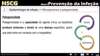 Agrupamento de Escolas de Castro Verde, 10/11/2016
2 Epidemiologia da infeção >> Microrganismos e patogenicidade
Patogenicidade
Patogenicidade é a capacidade do agente (vírus ou bactérias)
produzir sintomas e sinais de uma doença especifica, assim
que este entra em contacto com o hospedeiro.
Sinais
?
Sintomas
 