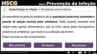 Agrupamento de Escolas de Castro Verde, 10/11/2016
2 Epidemiologia da infeção >> Resistências antimicrobianas
Os reservatórios de genes de resistência são as populações bacterianas submetidas à
pressão de seleção exercida pelos antibióticos. Estão, portanto, presentes onde
existem estes agentes antimicrobianos, quer de forma natural (pelos microrganismos
produtores de antibióticos), quer devido à sua utilização pelo homem.
Podem encontrar-se três compartimentos:
Meio ambiente No Homem Nos Animais
 