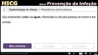 Agrupamento de Escolas de Castro Verde, 10/11/2016
2 Epidemiologia da infeção >> Resistências antimicrobianas
Que compreende o solo e as águas, influenciado ou não pela presença do homem e dos
animais.
Meio ambiente No Homem Nos Animais
 