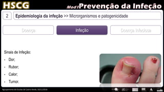 Agrupamento de Escolas de Castro Verde, 10/11/2016
2 Epidemiologia da infeção >> Microrganismos e patogenicidade
Doença Infeção Doença Infeciosa
Sinais de Infeção:
- Dor;
- Rubor;
- Calor;
- Tumor.
 