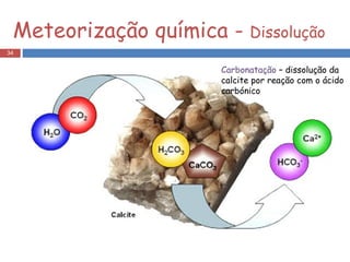 Meteorização química -  Dissolução Carbonatação  – dissolução da calcite por reação com o ácido carbónico 