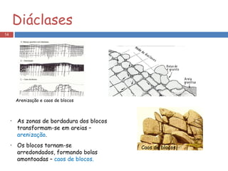 Caos de blocos Arenização e caos de blocos As zonas de bordadura dos blocos transformam-se em areias –  arenização . Os blocos tornam-se arredondados, formando bolas amontoadas –  caos de blocos. Diáclases 