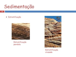 Sedimentação Estratificação cruzada Estratificação paralela Estratificação 