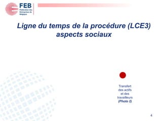 Ligne du temps de la procédure (LCE3)
           aspects sociaux




                             Transfert
              ...