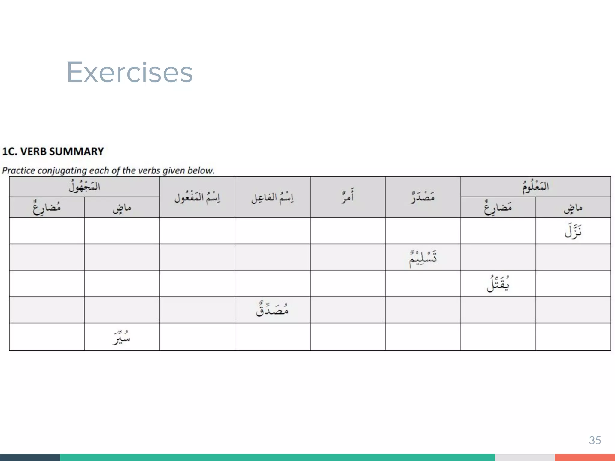 3A+-+Lesson+1.pdf