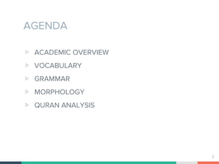 3A+-+Lesson+1.pdf