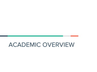3A+-+Lesson+1.pdf