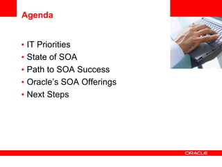 <Insert Picture Here>AgendaIT PrioritiesState of SOAPath to SOA SuccessOracle’s SOA OfferingsNext Steps