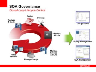 UML (Unified Modeling Language)