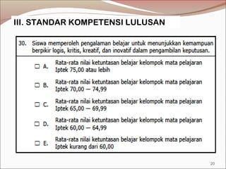 III. STANDAR KOMPETENSI LULUSAN
20
 