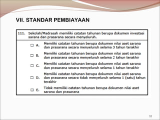 VII. STANDAR PEMBIAYAAN
32
 