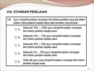 VIII. STANDAR PENILAIAN
36
 
