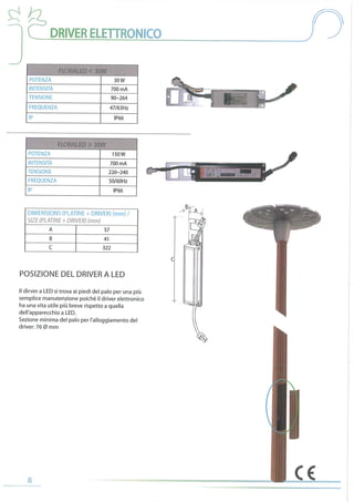 3a   planimetrie generali