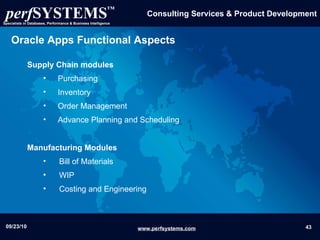 Oracle Apps Functional Aspects Supply Chain modules Purchasing Inventory Order Management Advance Planning and Scheduling Manufacturing Modules Bill of Materials WIP Costing and Engineering 
