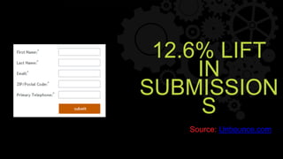 12.6% LIFT
IN
SUBMISSION
S
Source: Unbounce.com
 