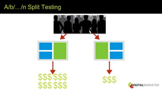 A/b/…/n Split Testing
$$$
$$$$$$
$$$
$$$
 