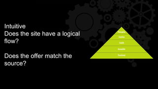 Intuitive
Does the site have a logical
flow?
Does the offer match the
source?
 