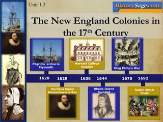 1620 1629 1636 1692
Rhode Island
founded
Pilgrims arrive in
Plymouth
Harvard College
founded
1675
King Philip’s War
1644
Salem Witch
Trials
The New England Colonies inThe New England Colonies in
the 17the 17thth
CenturyCentury
Unit 1.3
Puritans found
Massachusetts Bay
 
