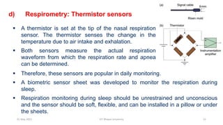 3a-Wearable sensors for physiological signal measurement.pdf