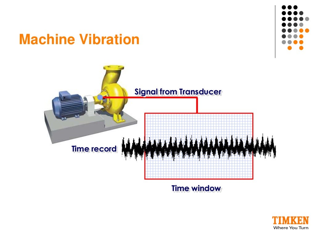 Vibration Analysis