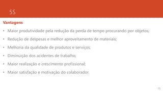 5S
Vantagens
• Maior produtividade pela redução da perda de tempo procurando por objetos;
• Redução de despesas e melhor aproveitamento de materiais;
• Melhoria da qualidade de produtos e serviços;
• Diminuição dos acidentes de trabalho;
• Maior realização e crescimento profissional;
• Maior satisfação e motivação do colaborador.
15
 