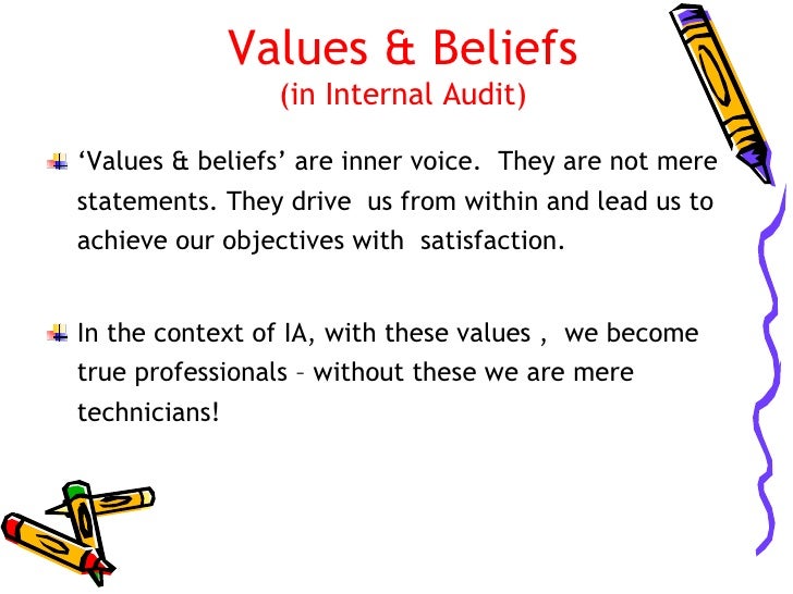 3a 1 Values And Beliefs