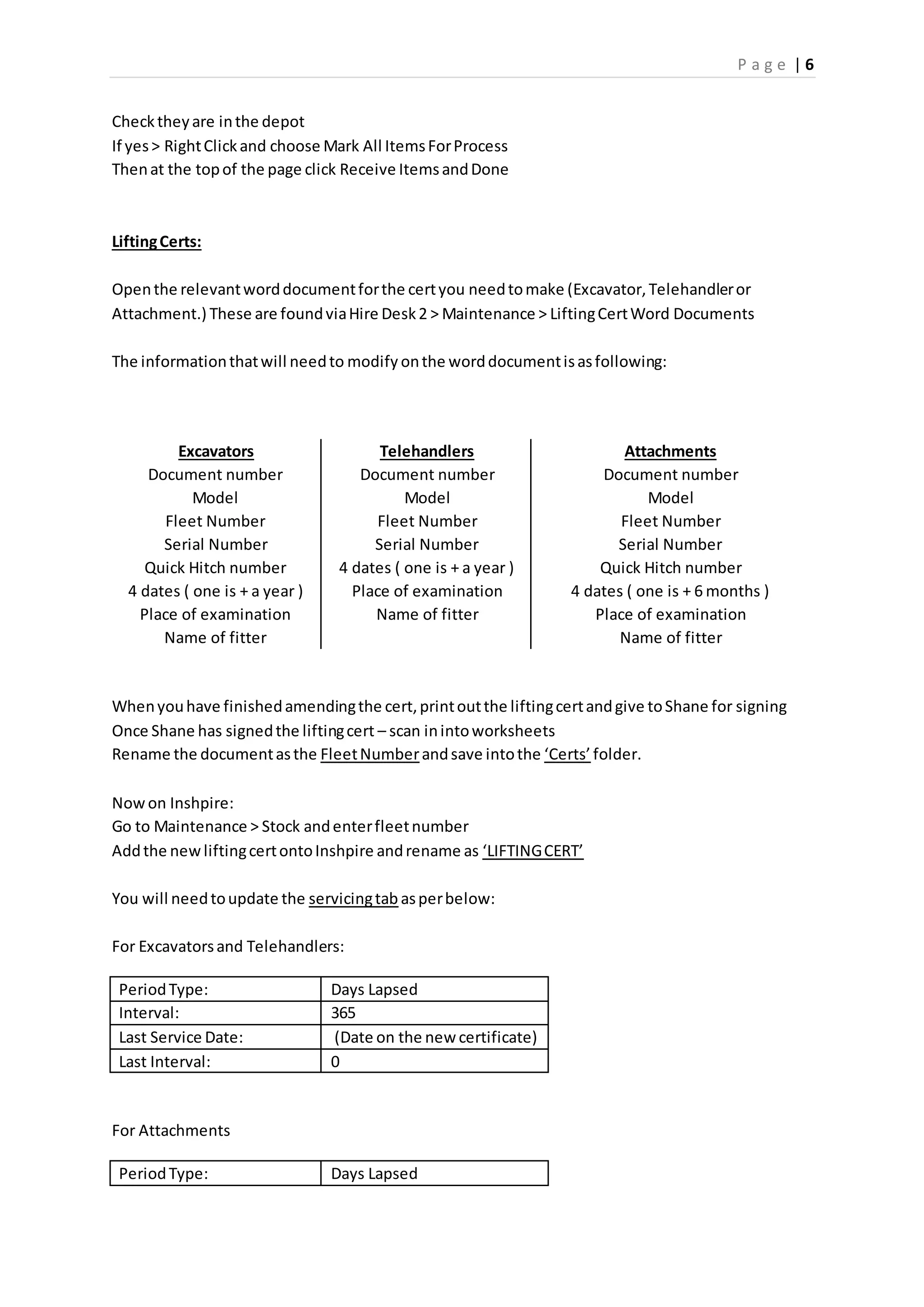 P a g e | 6
Checktheyare inthe depot
If yes> RightClickand choose Mark All ItemsForProcess
Thenat the topof the page click Receive ItemsandDone
LiftingCerts:
Openthe relevantworddocumentforthe certyou needtomake (Excavator,Telehandleror
Attachment.) These are foundviaHire Desk2 > Maintenance > LiftingCertWord Documents
The informationthatwill needto modify onthe worddocumentisasfollowing:
Excavators Telehandlers Attachments
Document number Document number Document number
Model Model Model
Fleet Number Fleet Number Fleet Number
Serial Number Serial Number Serial Number
Quick Hitch number 4 dates ( one is + a year ) Quick Hitch number
4 dates ( one is + a year ) Place of examination 4 dates ( one is + 6 months )
Place of examination Name of fitter Place of examination
Name of fitter Name of fitter
Whenyouhave finishedamendingthe cert,printoutthe liftingcertandgive toShane for signing
Once Shane has signedthe liftingcert – scan inintoworksheets
Rename the documentasthe FleetNumberandsave intothe ‘Certs’ folder.
Nowon Inshpire:
Go to Maintenance > Stock andenterfleetnumber
Addthe newliftingcertontoInshpire andrename as ‘LIFTINGCERT’
You will needtoupdate the servicingtab asperbelow:
For Excavatorsand Telehandlers:
PeriodType: Days Lapsed
Interval: 365
Last Service Date: (Date on the new certificate)
Last Interval: 0
For Attachments
PeriodType: Days Lapsed
 