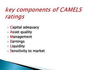  Capital adequacy
 Asset quality
 Management
 Earnings
 Liquidity
 Sensitivity to market
 