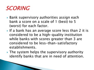  Bank supervisory authorities assign each
bank a score on a scale of 1 (best) to 5
(worst) for each factor.
 If a bank has an average score less than 2 it is
considered to be a high-quality institution
while banks with scores greater than 3 are
considered to be less-than-satisfactory
establishments.
 The system helps the supervisory authority
identify banks that are in need of attention.
 