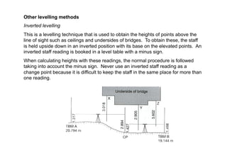 LEVELING.pdf