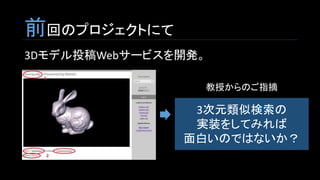 プロジェクト3a テーマ発表