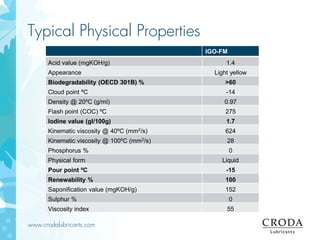 www.crodalubricants.com
Typical Physical Properties
IGO-FM
Acid value (mgKOH/g) 1.4
Appearance Light yellow
Biodegradability (OECD 301B) % >60
Cloud point ºC -14
Density @ 20ºC (g/ml) 0.97
Flash point (COC) ºC 275
Iodine value (gl/100g) 1.7
Kinematic viscosity @ 40ºC (mm2/s) 624
Kinematic viscosity @ 100ºC (mm2/s) 28
Phosphorus % 0
Physical form Liquid
Pour point ºC -15
Renewability % 100
Saponification value (mgKOH/g) 152
Sulphur % 0
Viscosity index 55
 