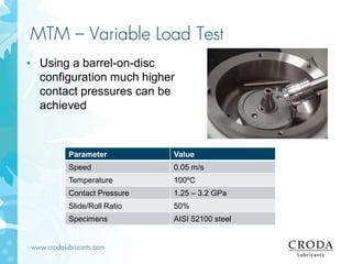 www.crodalubricants.com
MTM – Variable Load Test
• Using a barrel-on-disc
configuration much higher
contact pressures can be
achieved
Parameter Value
Speed 0.05 m/s
Temperature 100ºC
Contact Pressure 1.25 – 3.2 GPa
Slide/Roll Ratio 50%
Specimens AISI 52100 steel
 