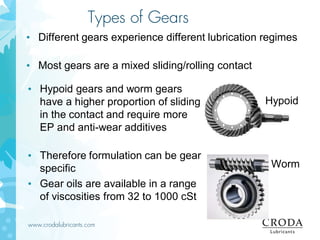 www.crodalubricants.com
Types of Gears
• Different gears experience different lubrication regimes
• Most gears are a mixed sliding/rolling contact
• Hypoid gears and worm gears
have a higher proportion of sliding
in the contact and require more
EP and anti-wear additives
• Therefore formulation can be gear
specific
• Gear oils are available in a range
of viscosities from 32 to 1000 cSt
Hypoid
Worm
 