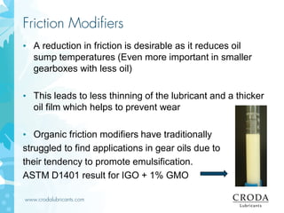 www.crodalubricants.com
Friction Modifiers
• A reduction in friction is desirable as it reduces oil
sump temperatures (Even more important in smaller
gearboxes with less oil)
• This leads to less thinning of the lubricant and a thicker
oil film which helps to prevent wear
• Organic friction modifiers have traditionally
struggled to find applications in gear oils due to
their tendency to promote emulsification.
ASTM D1401 result for IGO + 1% GMO
 