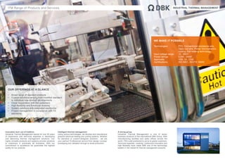 INDUSTRIAL THERMAL MANAGEMENT
Innovation born out of tradition.
Industrial Thermal Management stands for over 60 years
of experience and technical expertise in developing
and delivering thermal management solutions. Our
highly versatile products and systems provide solutions
to customers in practically all industries. With our
commitment to excellence we guarantee the highest
quality for our products.
Intelligent thermal management.
Using various technologies, we develop and manufacture
powerful electrical heating and cooling systems. Whether
for standard or custom-designed solutions - we are
your partner! Professional service from design concept,
prototyping and validation through to serial production.
A strong group.
Industrial Thermal Management is one of seven
business divisions of the international DBK Group. With
manufacturing facilities and sales offices across the
world, ITM is well positioned to serve its global customers.
Technical expertise, creativity, continuous innovation and
high flexibility have made DBK one of the technology
leaders in the market for thermal management products.
ITM Range of Products and Services.
OUR OFFERINGS AT A GLANCE
•	 Broad range of standard products
•	 Custom solutions ranging from modified standard
to individual new product developments
•	 Close cooperation with the customers
•	 High flexibility and functional diversity
•	 System solutions with integrated electronics
•	 Project management in compliance with TS
standards
WE MAKE IT POSSBILE
Technologies:		 PTC, Conventional resistance wire, 				
Open coil wire, Peltier thermoelectric 				
cooling, Foil heating technology
Input voltage range: 	 10 - 850V
Power ratings:		 0,5W - 30kW
Approvals:		 VDE, UL, CSA
Certifications:		 ISO 9001, ISO/TS 16949
 