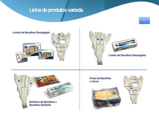 Apresentação Retail Dias