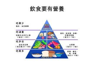 飲食要有營養 