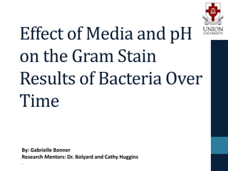 Effect of Media and pH
on the Gram Stain
Results of Bacteria Over
Time
By: Gabrielle Bonner
Research Mentors: Dr. Bolyard and Cathy Huggins
B
 